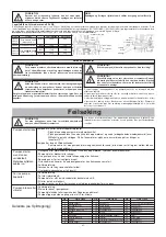 Предварительный просмотр 41 страницы Tsurumi Pump GPN Series Starting And Operating Instruction