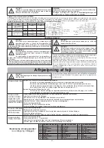 Предварительный просмотр 45 страницы Tsurumi Pump GPN Series Starting And Operating Instruction