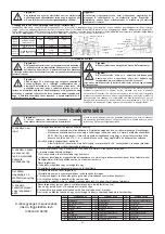 Предварительный просмотр 65 страницы Tsurumi Pump GPN Series Starting And Operating Instruction