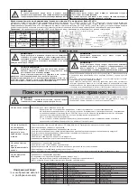 Предварительный просмотр 77 страницы Tsurumi Pump GPN Series Starting And Operating Instruction