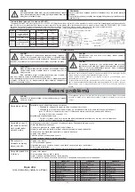 Предварительный просмотр 85 страницы Tsurumi Pump GPN Series Starting And Operating Instruction