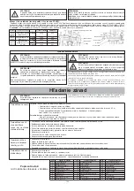 Предварительный просмотр 105 страницы Tsurumi Pump GPN Series Starting And Operating Instruction