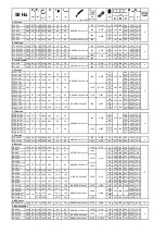 Предварительный просмотр 110 страницы Tsurumi Pump GPN Series Starting And Operating Instruction