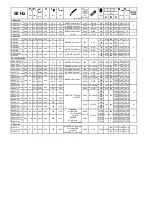 Предварительный просмотр 111 страницы Tsurumi Pump GPN Series Starting And Operating Instruction