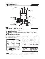 Предварительный просмотр 6 страницы Tsurumi Pump HSD2.55S Operation Manual