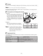 Preview for 15 page of Tsurumi Pump KTD Series Operation Manual