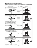 Предварительный просмотр 16 страницы Tsurumi Pump KTV series Operation Manual