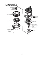 Предварительный просмотр 20 страницы Tsurumi Pump KTV series Operation Manual