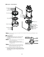 Предварительный просмотр 21 страницы Tsurumi Pump KTV series Operation Manual