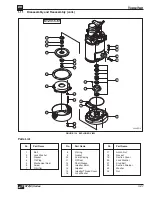 Предварительный просмотр 29 страницы Tsurumi Pump KTZ series Operation Manual