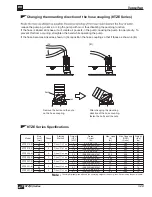 Предварительный просмотр 37 страницы Tsurumi Pump KTZ series Operation Manual