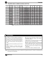 Предварительный просмотр 43 страницы Tsurumi Pump KTZ series Operation Manual