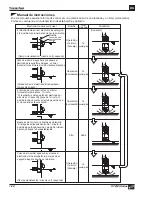 Предварительный просмотр 66 страницы Tsurumi Pump KTZ series Operation Manual