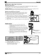 Предварительный просмотр 95 страницы Tsurumi Pump KTZ series Operation Manual