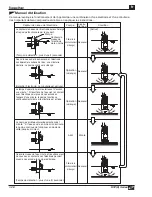 Предварительный просмотр 96 страницы Tsurumi Pump KTZ series Operation Manual