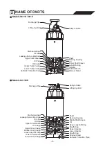 Preview for 5 page of Tsurumi Pump LH Series Operation Manual