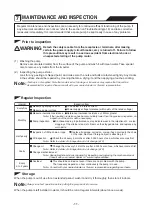 Preview for 12 page of Tsurumi Pump LH Series Operation Manual