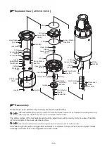 Preview for 15 page of Tsurumi Pump LH Series Operation Manual