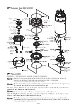 Preview for 17 page of Tsurumi Pump LH Series Operation Manual