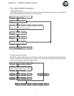 Preview for 3 page of Tsurumi Pump TPG-3000HM Service Manual