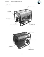 Preview for 5 page of Tsurumi Pump TPG-3000HM Service Manual