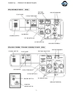 Preview for 7 page of Tsurumi Pump TPG-3000HM Service Manual