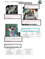 Preview for 20 page of Tsurumi Pump TPG-3000HM Service Manual