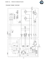 Preview for 28 page of Tsurumi Pump TPG-3000HM Service Manual