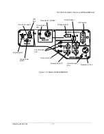 Preview for 4 page of Tsurumi Pump TPG4-3000HDX Operation, Service And Repair Manual