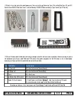 Предварительный просмотр 4 страницы Tsyklon Labs KOSMODROM CHAOS DIVIDER Build Instructions