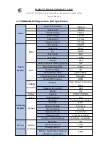 Preview for 10 page of TT Aviation M4E Manual