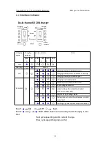 Preview for 19 page of TT Aviation M8A Pro Manual