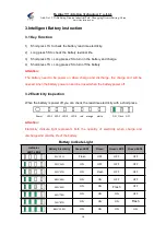 Preview for 20 page of TT Aviation TIANNONG M6E-1 User Instructions