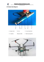 Preview for 54 page of TT Aviation TIANNONG M6E-1 User Instructions