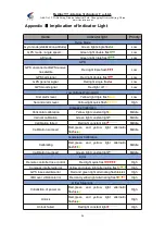 Preview for 58 page of TT Aviation TIANNONG M6E-1 User Instructions