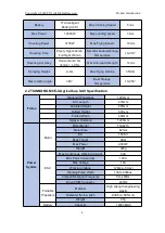 Preview for 10 page of TT Aviation TIANNONG M6E-X User Instructions