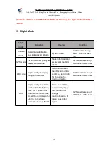 Preview for 71 page of TT Aviation TIANNONG M6E-X User Instructions