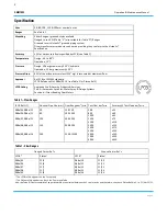 Preview for 4 page of TT electronics SGUV MK.2 Operation & Maintenace Manual