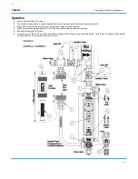 Preview for 9 page of TT electronics SGUV MK.2 Operation & Maintenace Manual