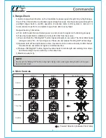 Preview for 6 page of TT Robotix Commander Instruction Manual