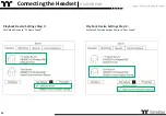 Preview for 6 page of tt thermaltake Argent H5 User Manual