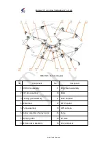 Preview for 2 page of TTA M8A pro Manual