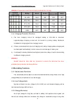 Preview for 23 page of TTA TIANNONG M6E-1 Manual