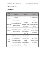 Preview for 49 page of TTA TIANNONG M6E-1 Manual