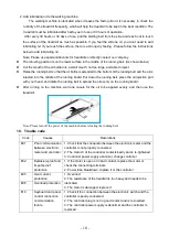 Предварительный просмотр 12 страницы TTAP TT-300 Product Instruction