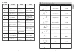 Preview for 11 page of TTBIO TTcare 100+ Instruction Manual