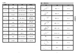 Preview for 35 page of TTBIO TTcare 100+ Instruction Manual