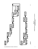 Preview for 21 page of TTC 41400 Operating Manual