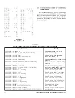 Preview for 48 page of TTC 41400 Operating Manual