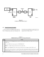 Preview for 50 page of TTC 41400 Operating Manual